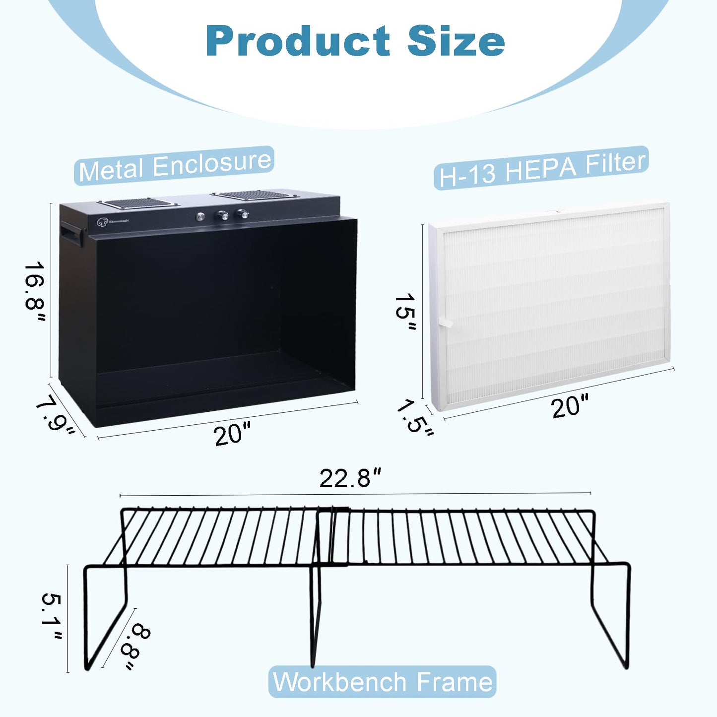 Laminar Flow Hood with H13 HEPA Filter (20"x15"）, Class 100 / ISO 5 Clean Bench with Light for Mycology, Mushroom Cultivation, Lab & Cleanroom, 24V DC with 100–240V Adapter