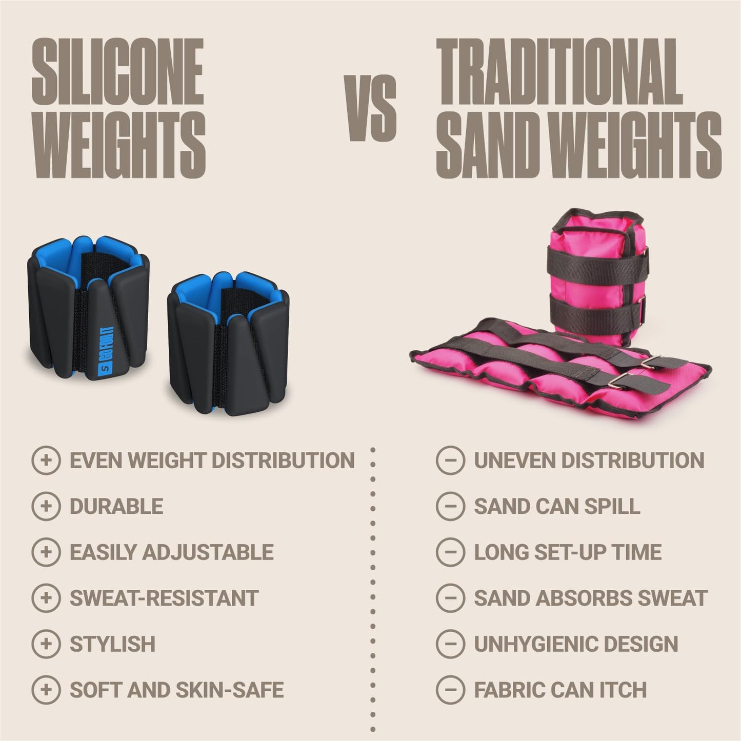 SPORTBIT Wrist and Ankle Weights for Women - Set of 2 (1lb Each) Wearable Ankle & Wrist Weights - Leg & Arm Bands, Silicone Weighted Bracelets for Workout, Walking, Running, Yoga, Pilates