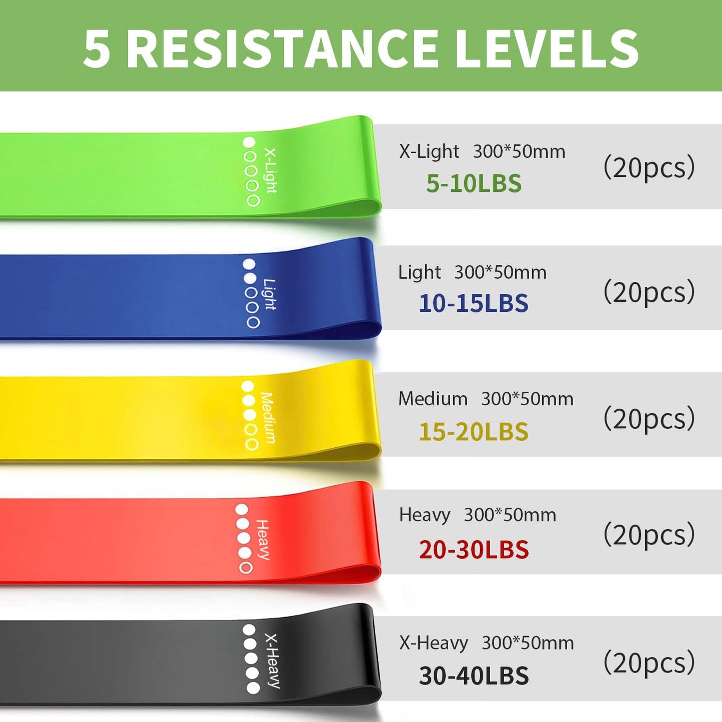 KANGFITER 100 PCS Bulk Resistance Bands Latex, Loop Exercise Bands Set for Gym Members Sports Class Students Gift, 5 Pieces Each Set with Storage Bag, Fitness Bands for Outdoor Home Gym Yoga Pilates