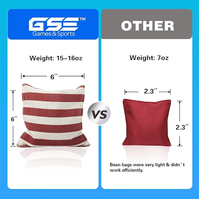 GSE Games & Sports Expert Set of 8 Premium Weather Resistant Cornhole Bags. Regulation Size and Weight Bean Bags for Cornhole Toss Games (Several Styles Available)