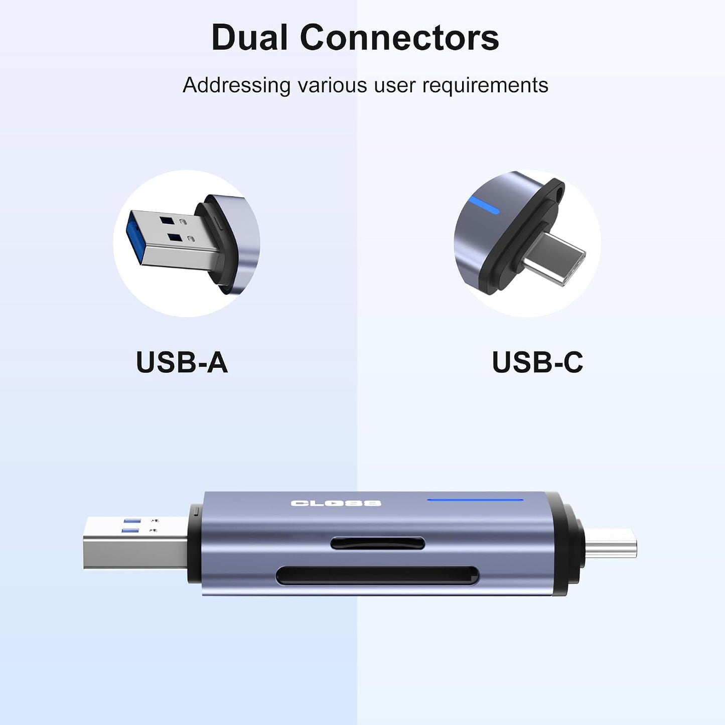 Closs 3.0 5Gbps 2-in-1 SD/SDHC/SDXC/MMC/UHS-I, 16/15, USB SD Card Reader, Type-C & USB-A Dual Slot Memory Card Reader