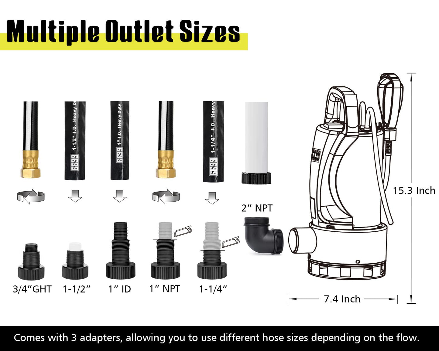 6699 1.5HP Sump Pump Submersible Utility Pump 6500GPH High Flow Stainless Steel Water Pump Water Removal from Pool Basement Sump Pit Garden Pond Hot Tub SUB 6500SS