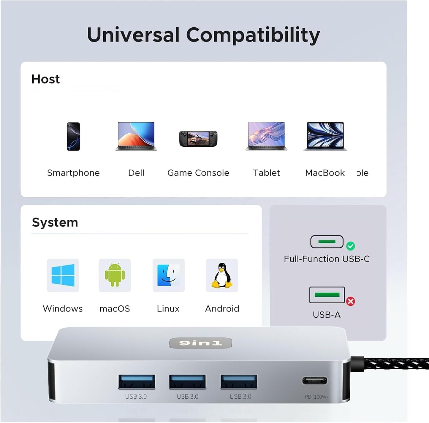 Aplimln 9 1 4K@60HZ RJ45 3 3.0 100W, USB C Hub, in USB C to HDMI Multiport Adapter, Gigabit Ethernet, USB Ports, SD/TF
