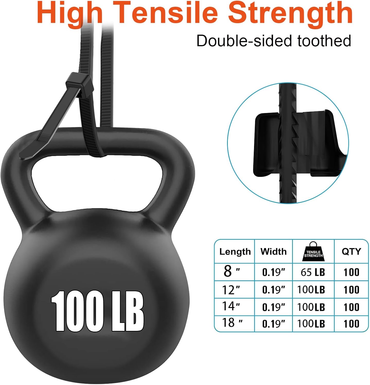 Size,8+12+14+18 Inch Toothed,100 LBS Outdoor400 Pack Zip Ties Assorted Double Sided Tensile Strength Heavy Duty Cable