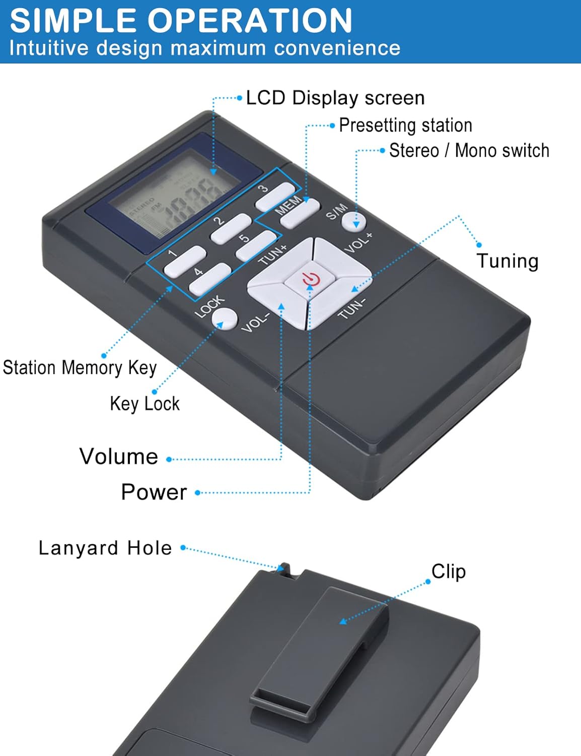 ZHIWHIS Mini Portable FM Radio, Stereo LCD Digital Display Tuning Pocket Walkmen Transistor Conference Receiver