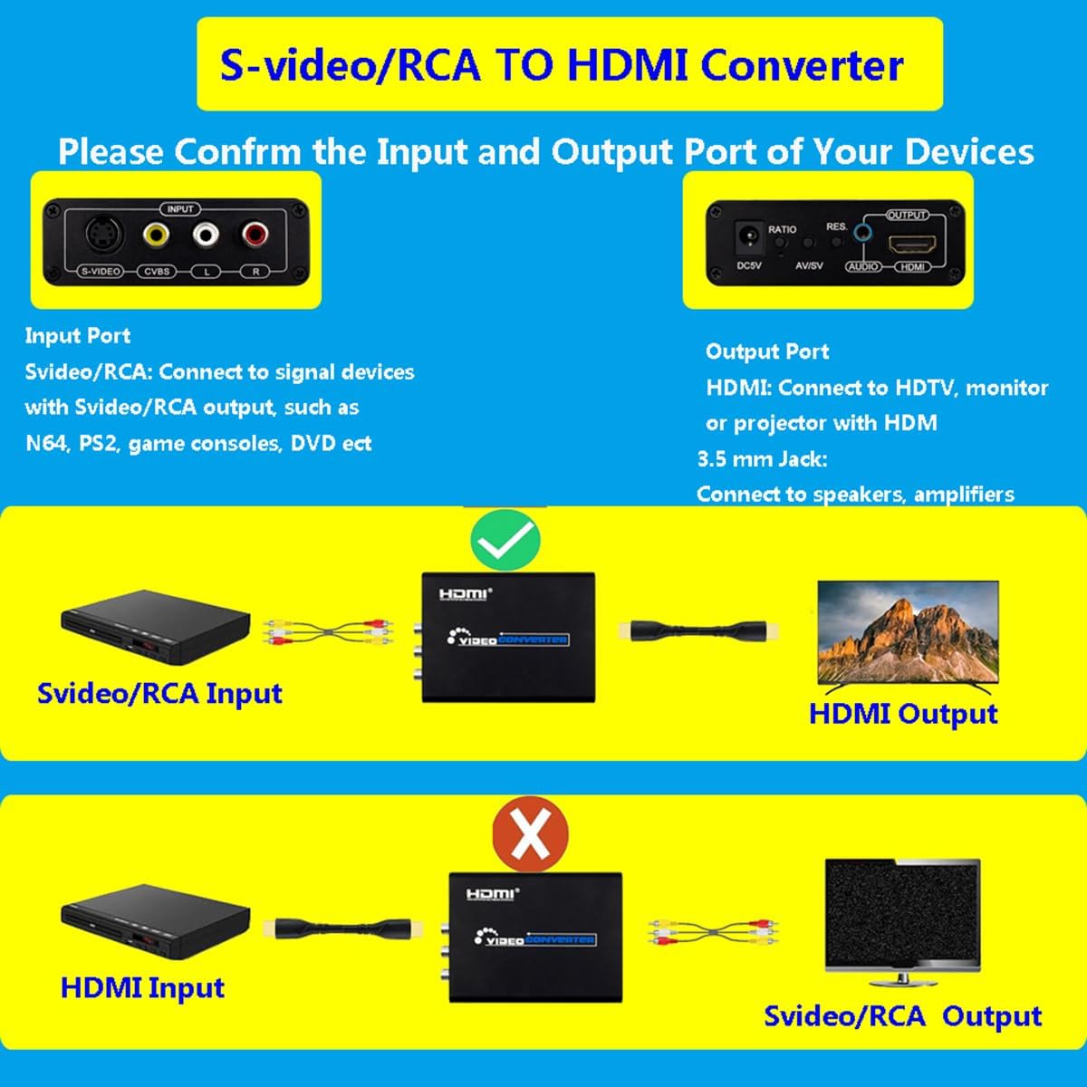 HDSUNWSTD 3RCA 4 3/16 9 /3.5mm 480P/576P/720P/1080P AV CVBS Composite & S-Video R/L Audio to HDMI Converter Adapter