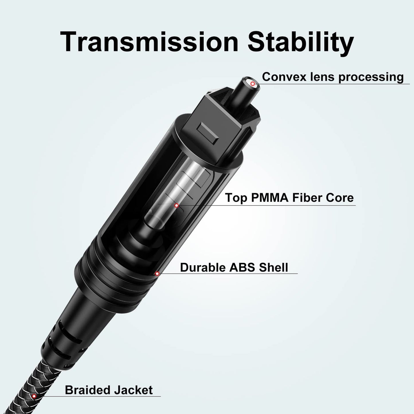 [3 Feet/1M] PS4, (Black1) EMK Digital Optical Audio Cable - Slim Nylon Braided Toslink Fiber Optic Cable for Sound Bar