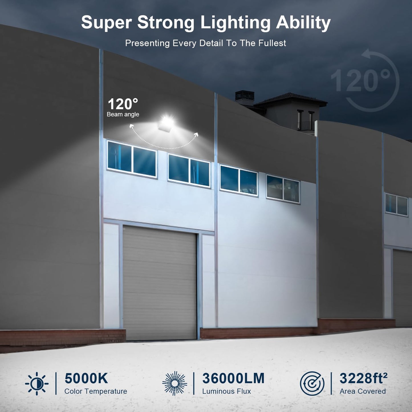 Tomourd 3 Pack 240W LED Stadium Lights 36000LM, Super Bright Shoe Box Flood Light for Sports Arena & Parking Lot, 5000K 120° Wide Angle, 110-277V Outdoor High Mast Fixture