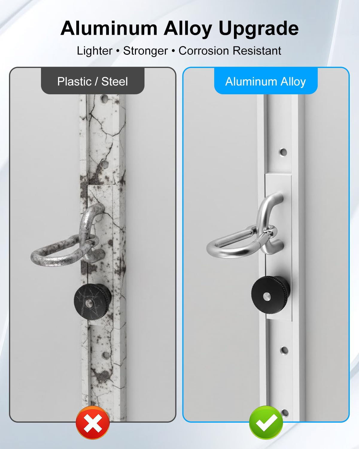 Adjustable Resistance Band Wall Anchor System – Dual 40 inch Aluminum Rails with Sliding Mounts, Space-Saving Home Gym Setup for Strength, Stretch, and Mobility Training