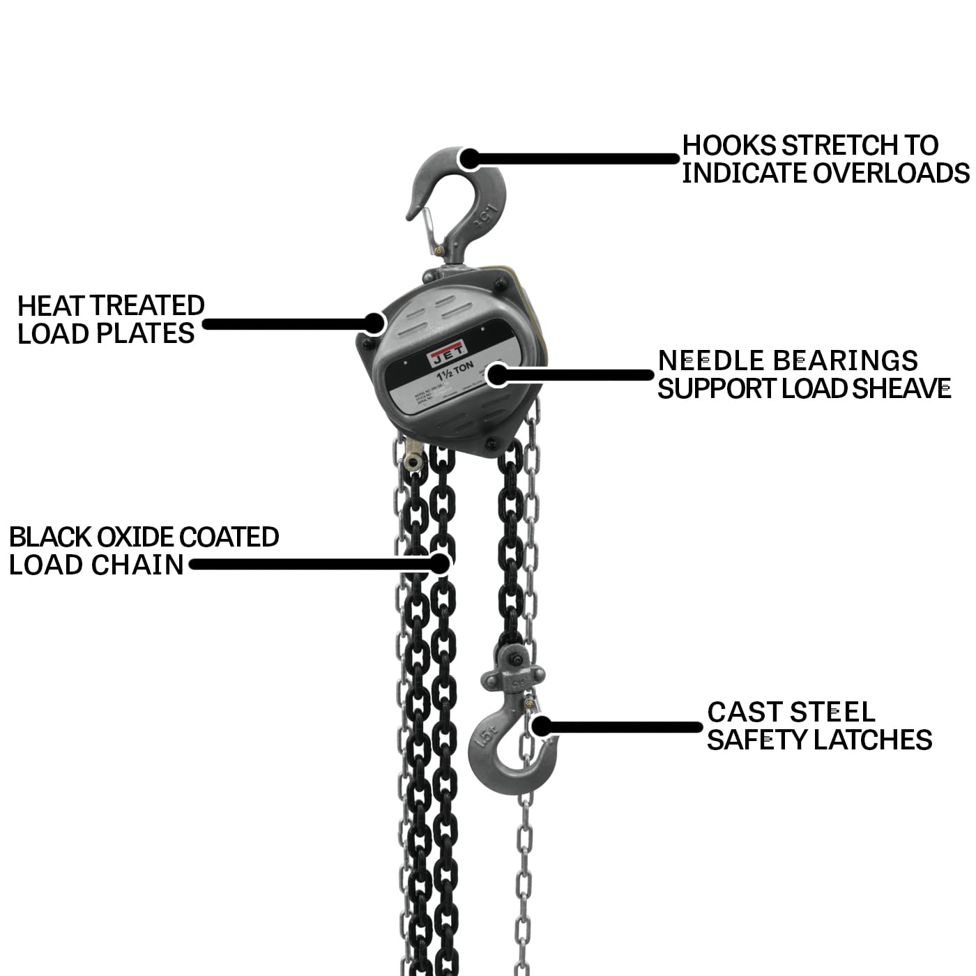 JET 1-1/2 Ton Hand Chain Hoist, 30' Lift (Model S90-150-30)