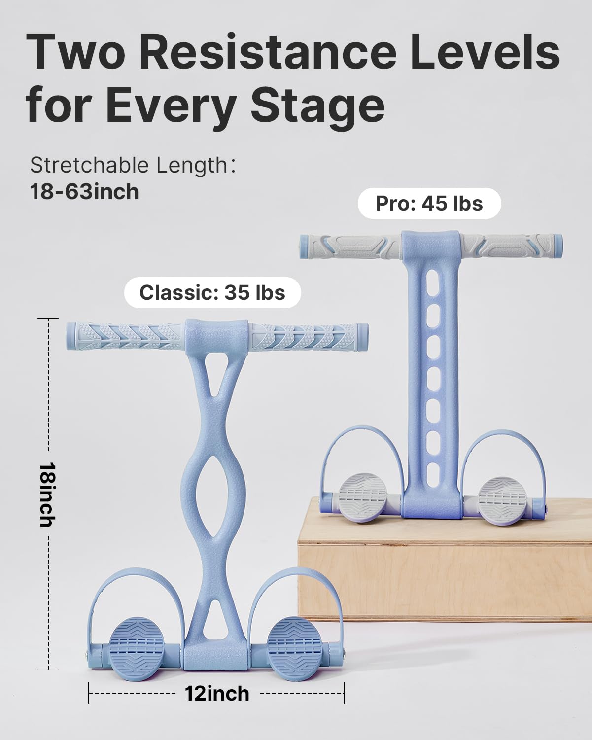 YOTTOY Pedal Resistance Band, Thick Elastic Tension Rope with Handles, Sit-Up Pull Rope Fitness Equipment for Leg, Arm, Abs, Waist, Home Gym & Yoga Training for Women & Men (Blue, 45 pounds)