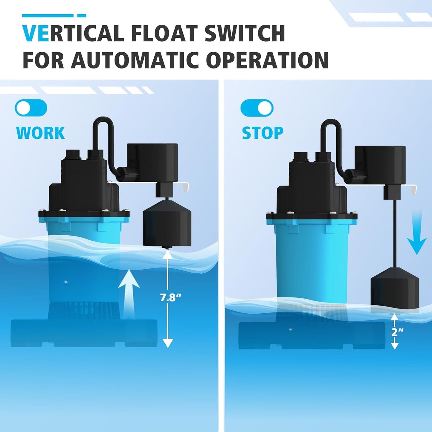 LEO Sump Pump Submersible Vertical Float Switch Automatic Utility Pumps for Clean/Dirty Water Pump Thermal Protector for Basement Pool Draining, Sky Blue