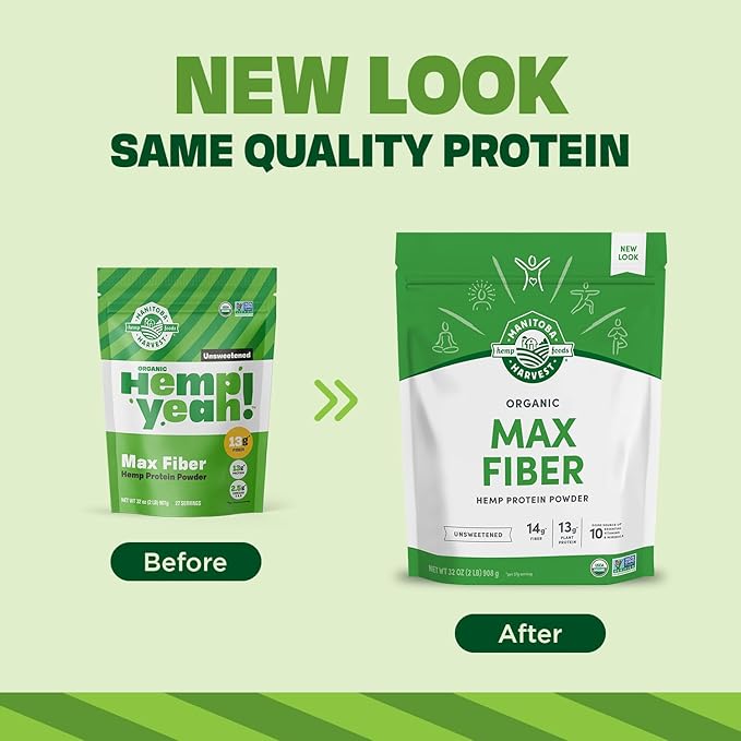 Manitoba Harvest Hemp Yeah Organic Max Fiber Protein Powder, Unsweetened, 32oz, with 13g of Fiber, 13g Protein and 2.5g Omegas 3&6 per Serving, Keto-Friendly, Preservative Free, Packaging May Vary