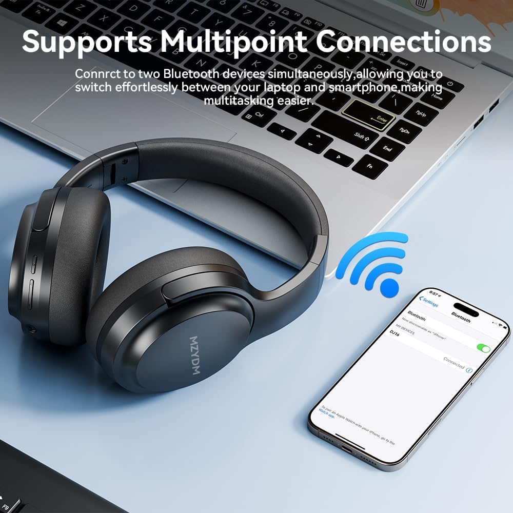 MZYDM 40 Microphone,5.3 Headset, Bluetooth Headphones Over Ear, Hours Playtime Wireless Headphones with Bluetooth, HiFi
