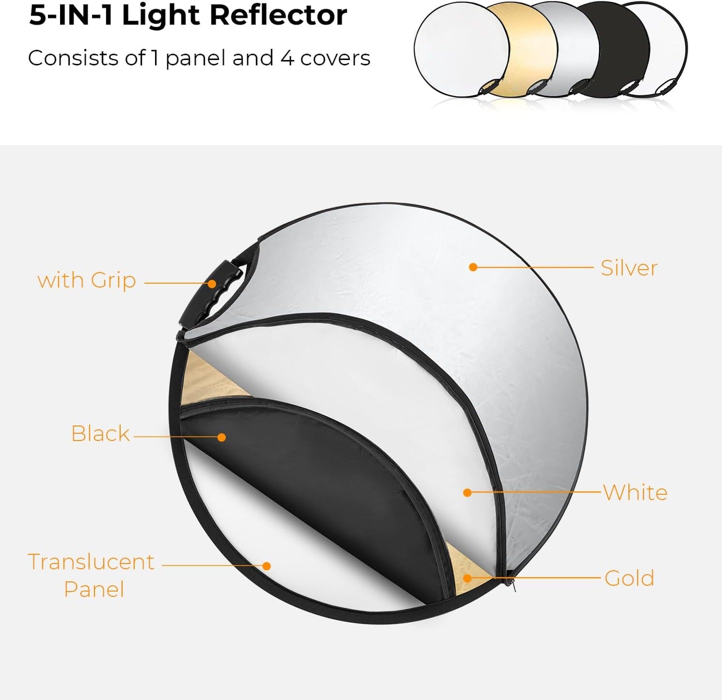 K&F CONCEPT 5-in-1 22"(60cm) Light Reflector with Grip Photography Diffuser Collapsible Portable for Studio and Outdoor