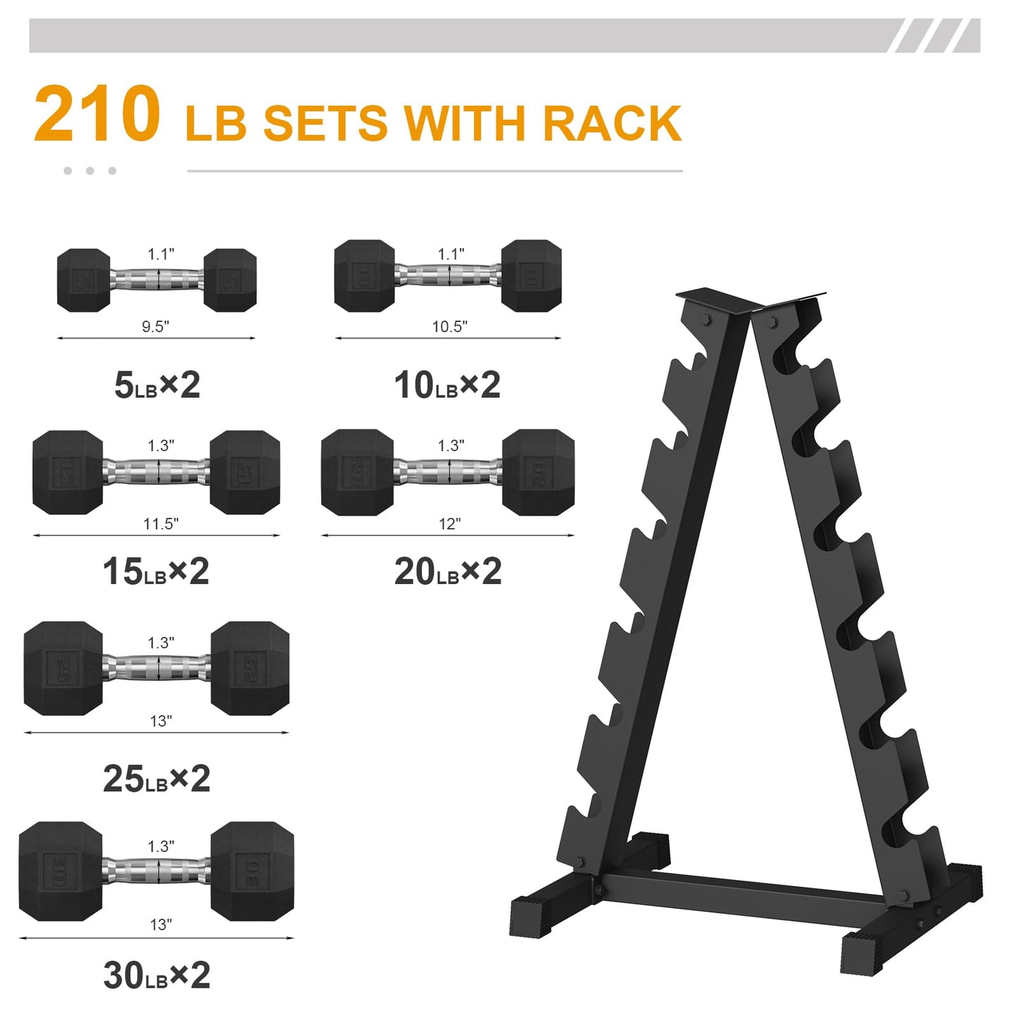 Hex Dumbbell Sets with Rack, 210LB (5-30Lb, 6 Pairs) Rubber Coated Dumbbell Weight Set and Storage Rack,Multiple Sizes Exercise & Fitness Dumbbells for Muscle Toning, Strength Building & Full Body Workout