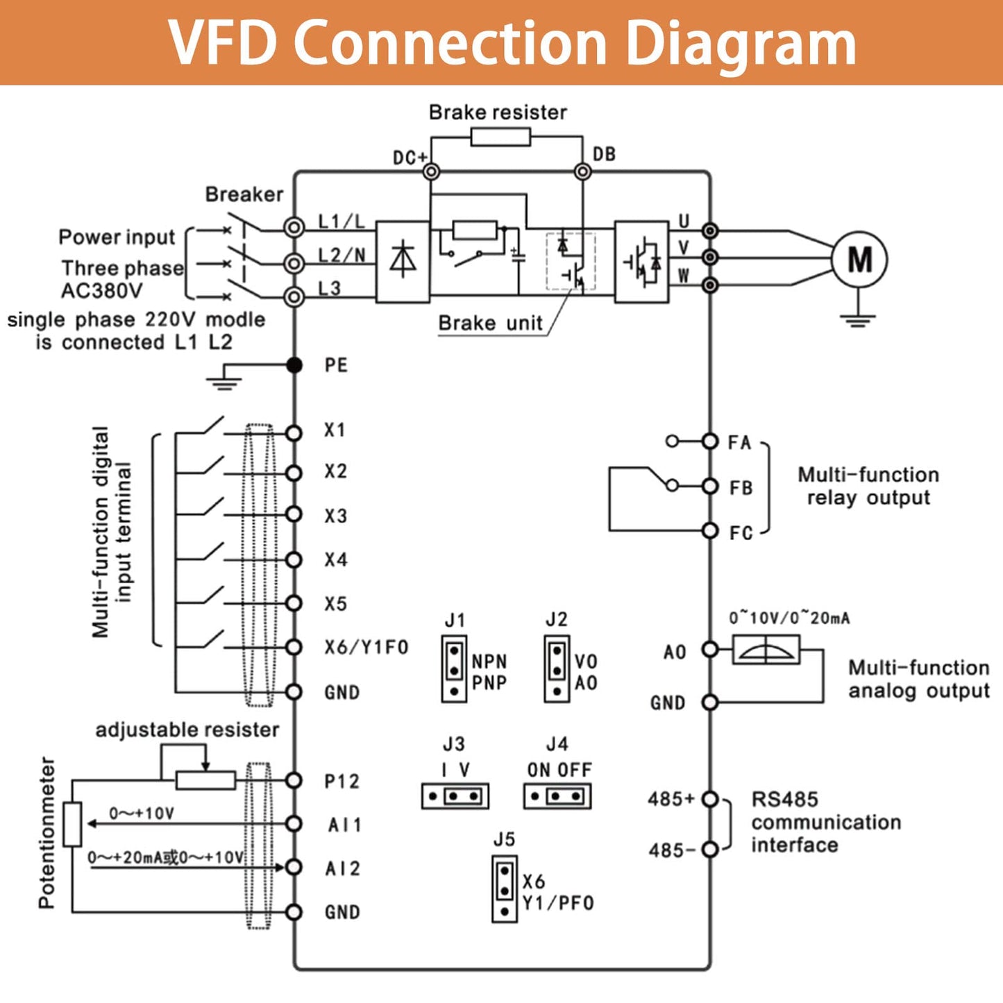 QNK 7.5KW 10HP 220V AC 33A VFD Converter Single to 3 Phase Inverter Variable Frequency Drive for CNC Spindle Motor Speed Controller