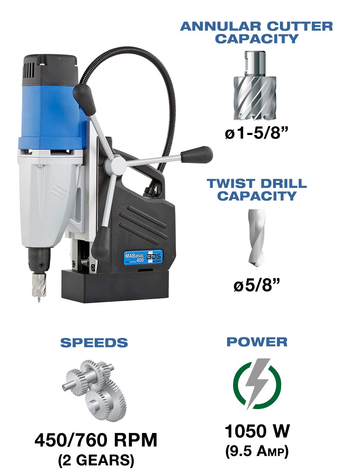 CS Unitec | MABasic 400 | Portable Magnetic Drill Press. Dual Speeds, 9.5 Amp, Drill up to 1-5/8" Diameter – Made in Germany