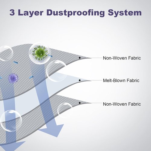 3 Pack Vacuum Bags Replacement for iRobot Roomba i7, i7+, i3, i3+,j7, j7+, s9, s9+, i1+,i4, i4+, i5,i6, i6+, i8, i8+ plus Reusable I Robot Zipper i,s,j Series Automatic Dirt Disposal Clean Dust Bag