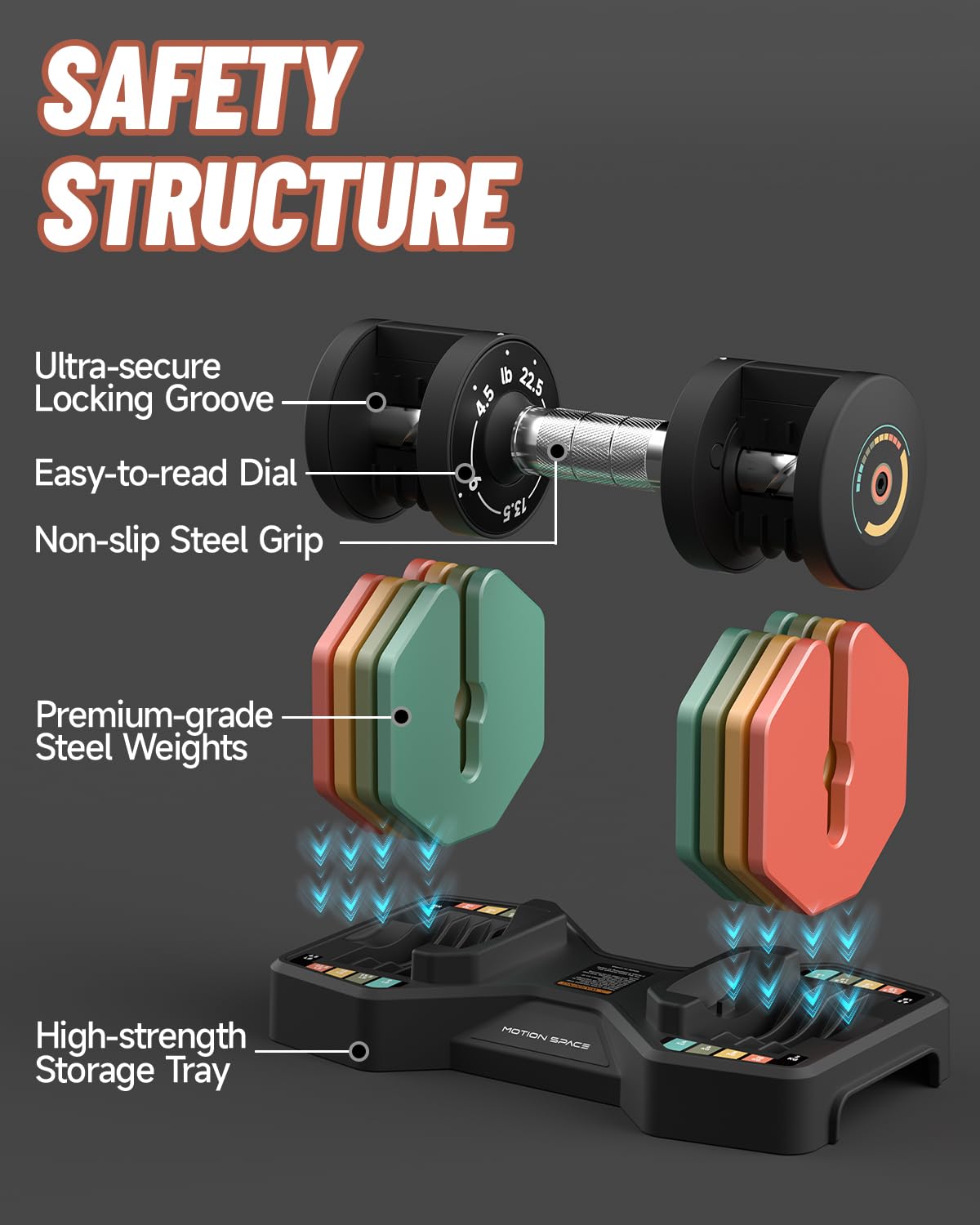 Adjustable Dumbbells Set 22.5LB Pair, 1-Sec Fast Adjustable 5 Free Weights, Premium Comfort Non-slip Metal Handle, Compact Size for Full Body Home Workout (Rainbow)