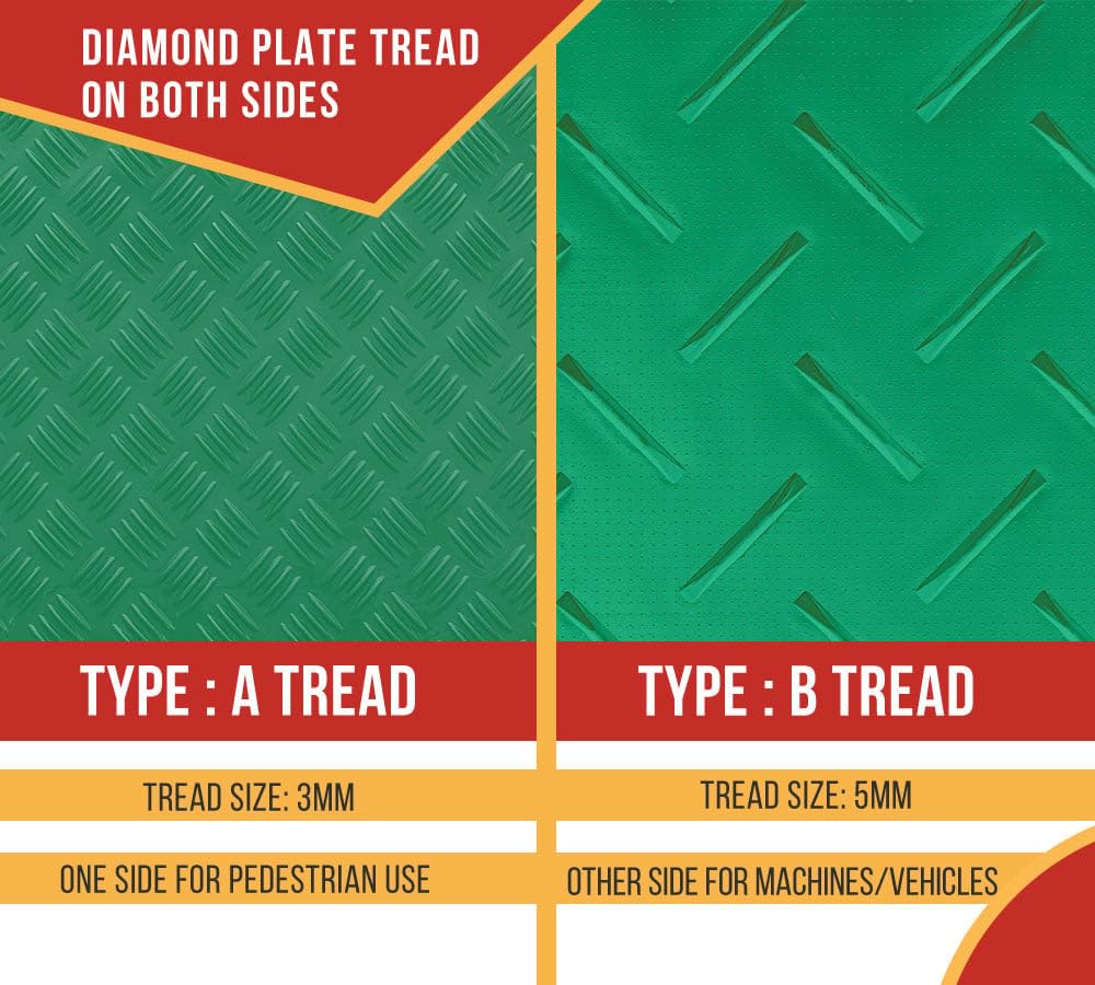 Mytee Products 12 Pk 4' x 8' - 1/2" Thick Heavy Duty Green Ground Protection Mats with Diamond Plated Tread - Easily Supports 120 Ton Loads - HDPE Construction Mat for Equipment Lawns Landscapers