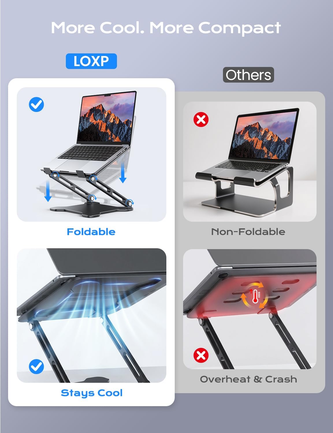 LOXP 10-15.6" Adjustable Laptop Stand for Desk, Metal Foldable Laptop Riser, Portable Ventilated Cooling Lectern
