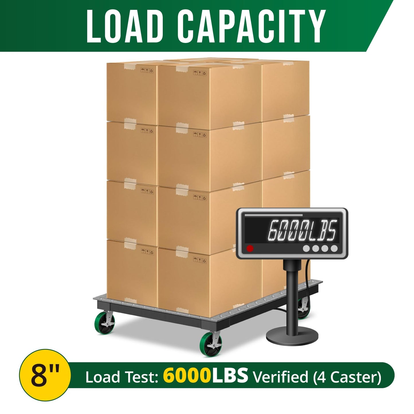 HANDSAMMU 8" Heavy Duty Casters, Casters Set of 4 Total Capacity 6000 lbs- Polyurethane on Steel Wheel, Industrial Casters for Carts Pallet Trucks(2 Brake & 2 Rigid)