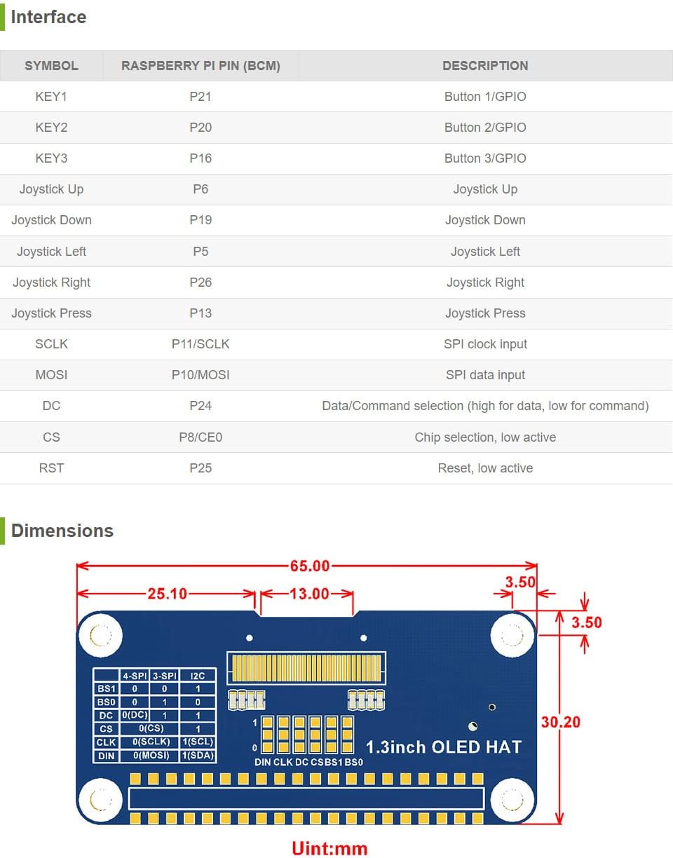 1.3inch 128x64 Communicating I2C Waveshare OLED Display HAT for Raspberry Pi Pixels with Embedded Controller via SPI