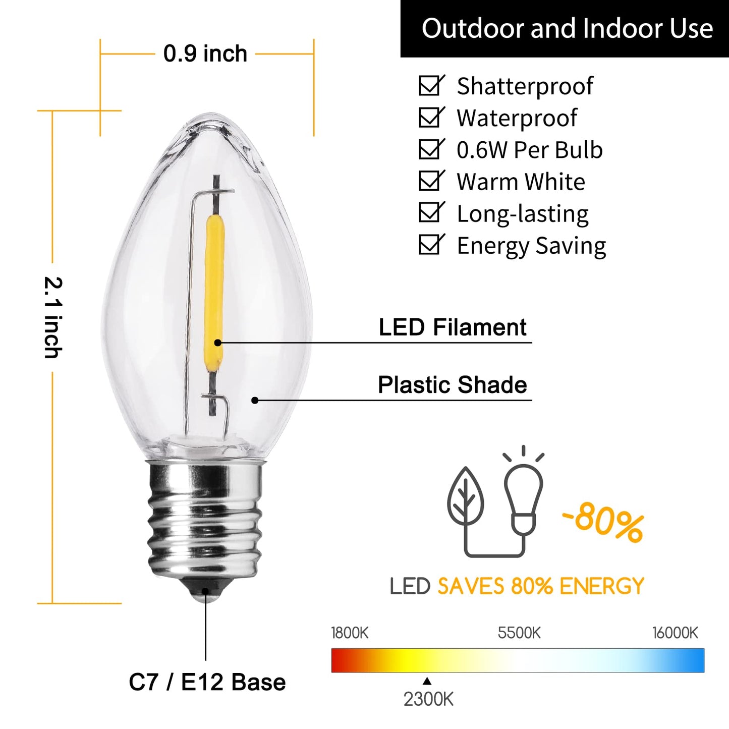 Minetom C7 LED Replacement Bulbs, Warm White Transparent, Shatterproof, 50 Count, C7/E12 Base for Christmas Lights