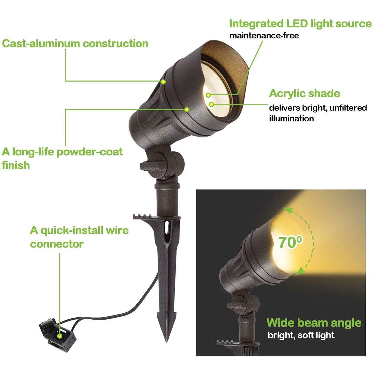 hykolity 8 Pack Low Voltage LED Landscape Kits, 12V-15V Pathway Flood Light Kits, 10W 390LM and 3.4W 155LM Wired for Outdoor Yard Lawn, Die-cast Aluminum, 50W and 30W Equivalent