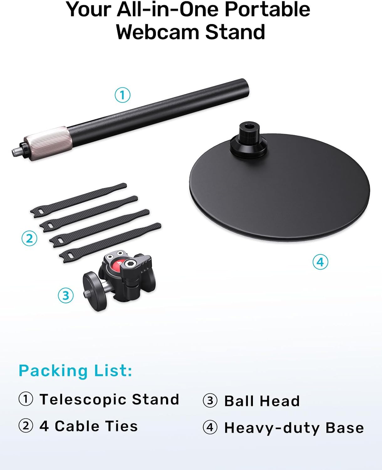 Etour 360 C922 C930e C920 C615 C960 4K N60, 1/4" Webcam Tripod Stand for Desk, Newly Upgraded Small Base & Ballhead
