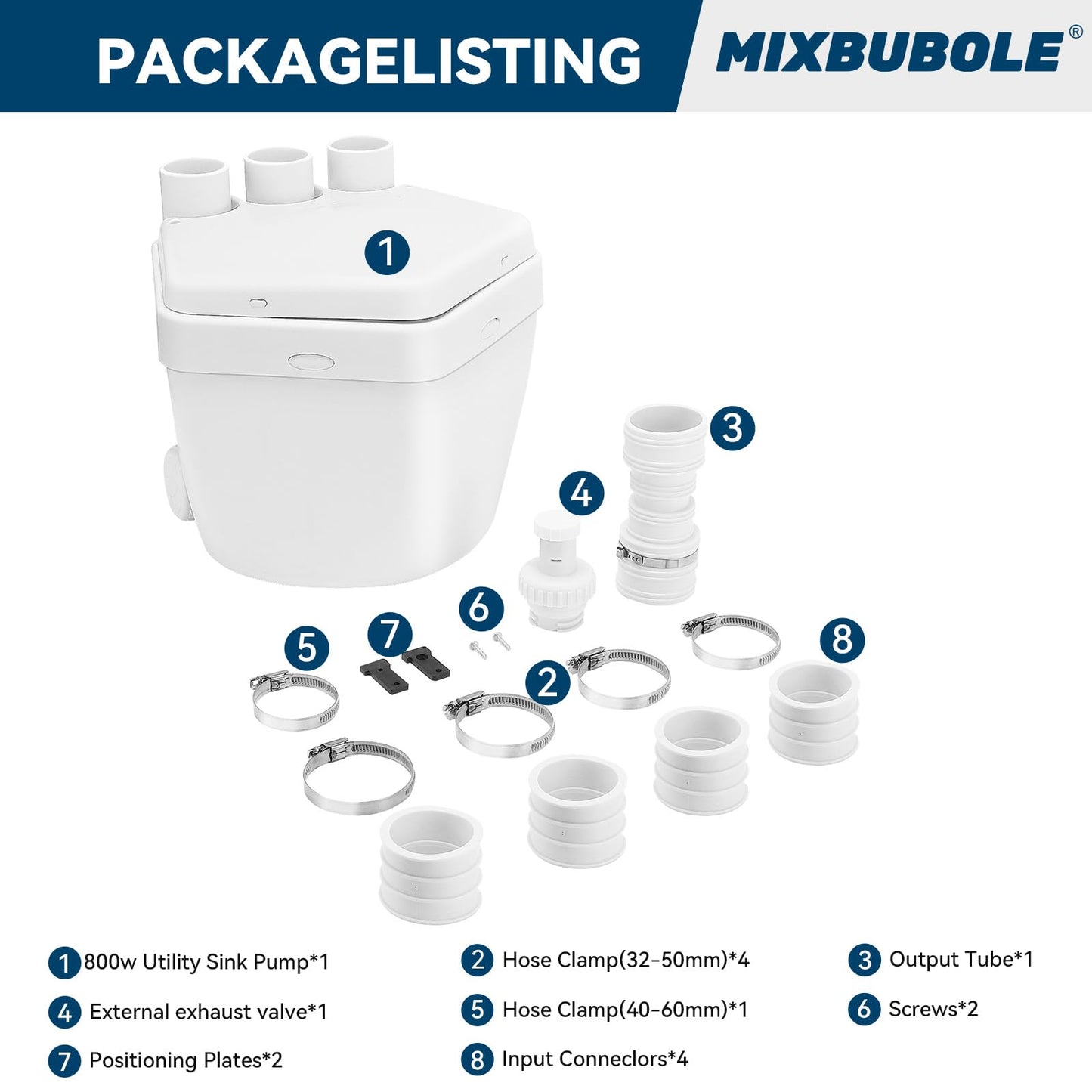 Upgraded 1 HP Utility Sink Pump with PCB Function Upflush to 36FT 2200GPH Under Sink Pump with 3 Water Inlets 1 Outlets Macerating Toilet System for Sink Shower Wash Bin Urinal Kitchen Basement