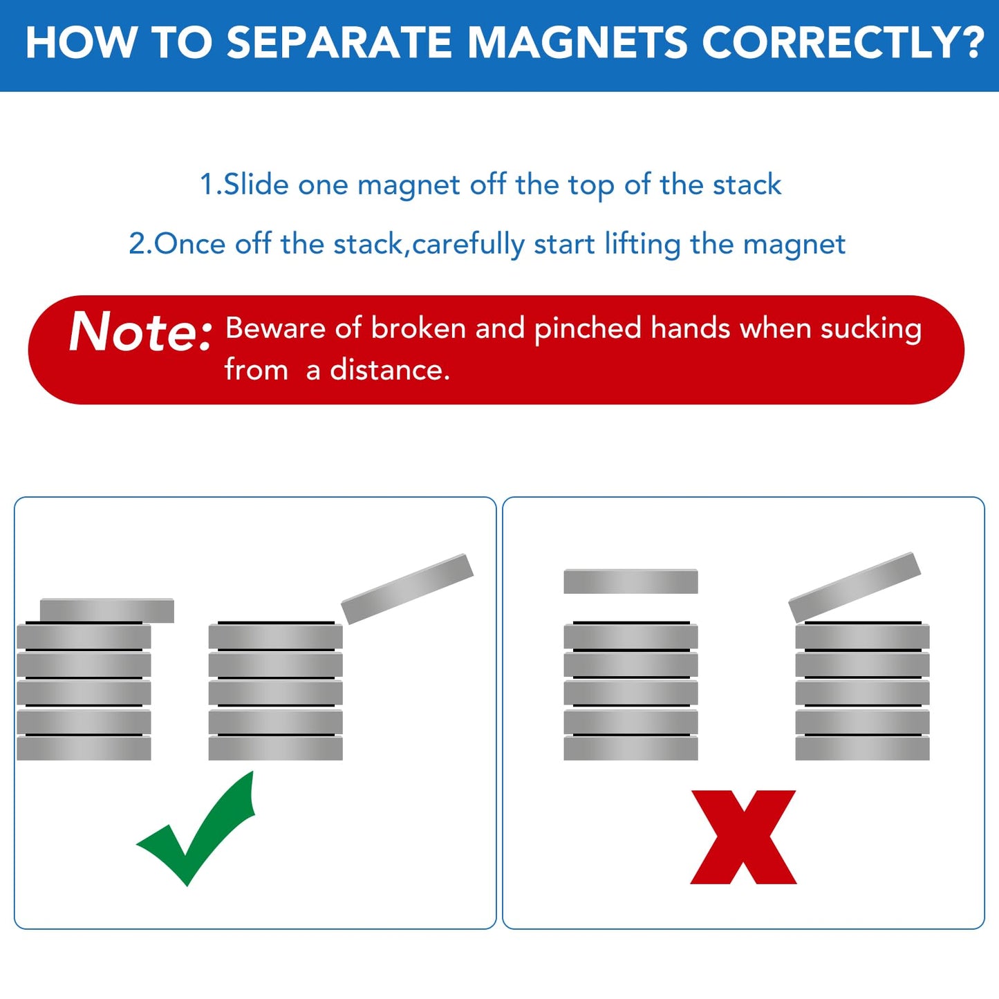 LOVIMAG Super Strong Neodymium Disc Magnets, Powerful Rare Earth Magnets with Double-Sided Adhesive for Fridge, DIY, Building, Scientific, Craft, and Office - 1.26 inch x 1/8 inch, Pack of 150