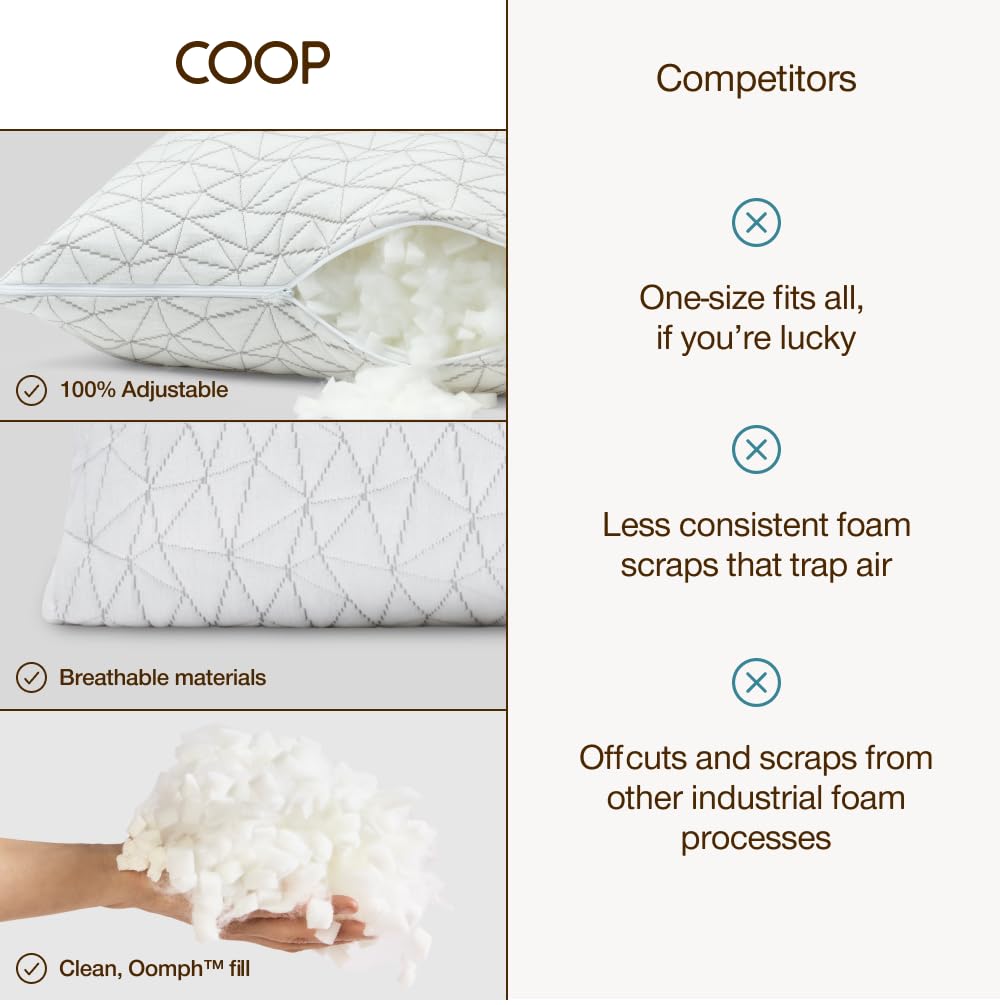 Coop Home Goods Original Adjustable Body Pillow, 20x54 Long Pillow for Back, Shoulder, Hip and Knee Support, Side Sleeper Body Pillows for Adults with Memory Foam & Washable Cover