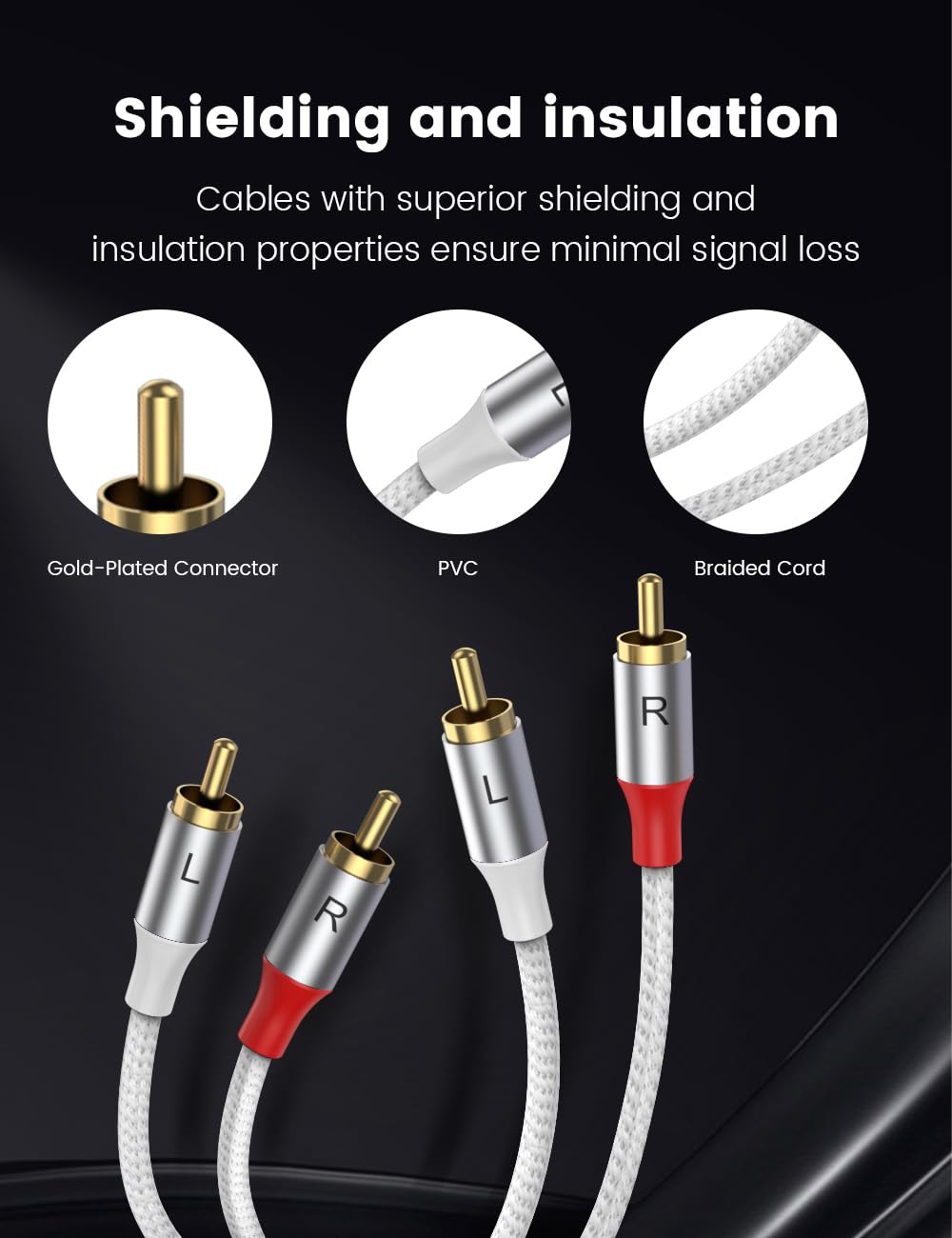 2RCA 2RCA 16.4FT/5M, 24K MOSWAG RCA Cable, Male to Male Stereo Auxiliary Audio Cable - Gold Plated Nylon Braided