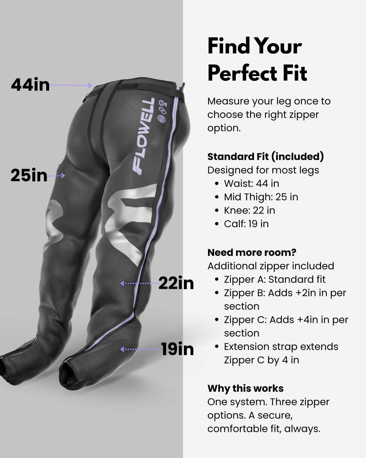Flowell Air Pressure Therapy System – FDA Cleared (K243791) Sport Deluxe Compression Pants – 8-Chamber Leg Compression for Daily Recovery & Circulatory Support