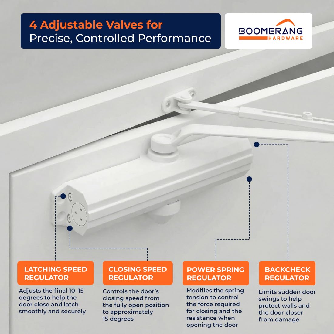 Boomerang Medium/Heavy Duty Automatic Commercial Door Closer -D4016 Surface Mounted, Grade 1- ADA & UL 3 Hour Fire Rated, Adjustable Size 1-6 for Entry & Aluminum Storefronts, Painted Brass/Gold (US4)