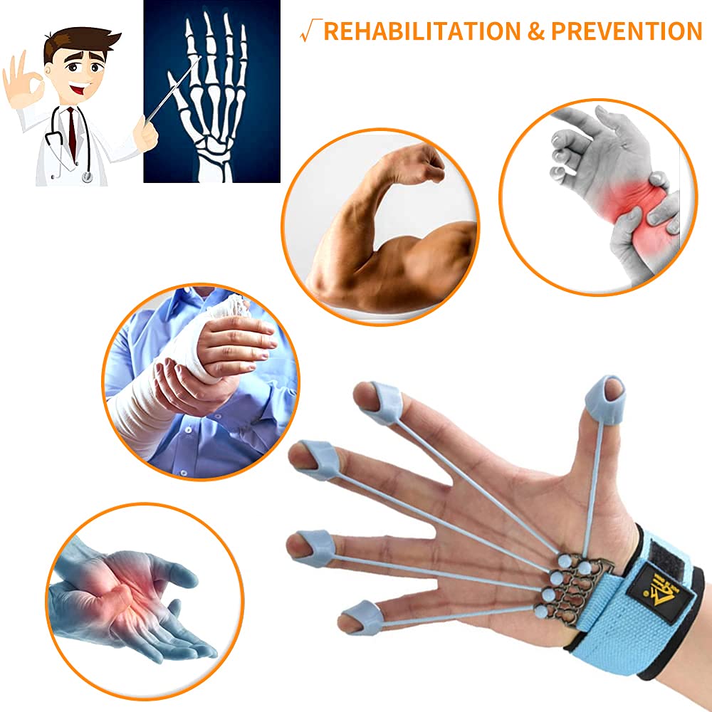 Finger Strengthener Hand Grip Strength Trainer Finger Extension Stretcher Exerciser Hand Rehab Work Out Relieve Pain Arthritis and Grip Training Kit 10LB+40LB