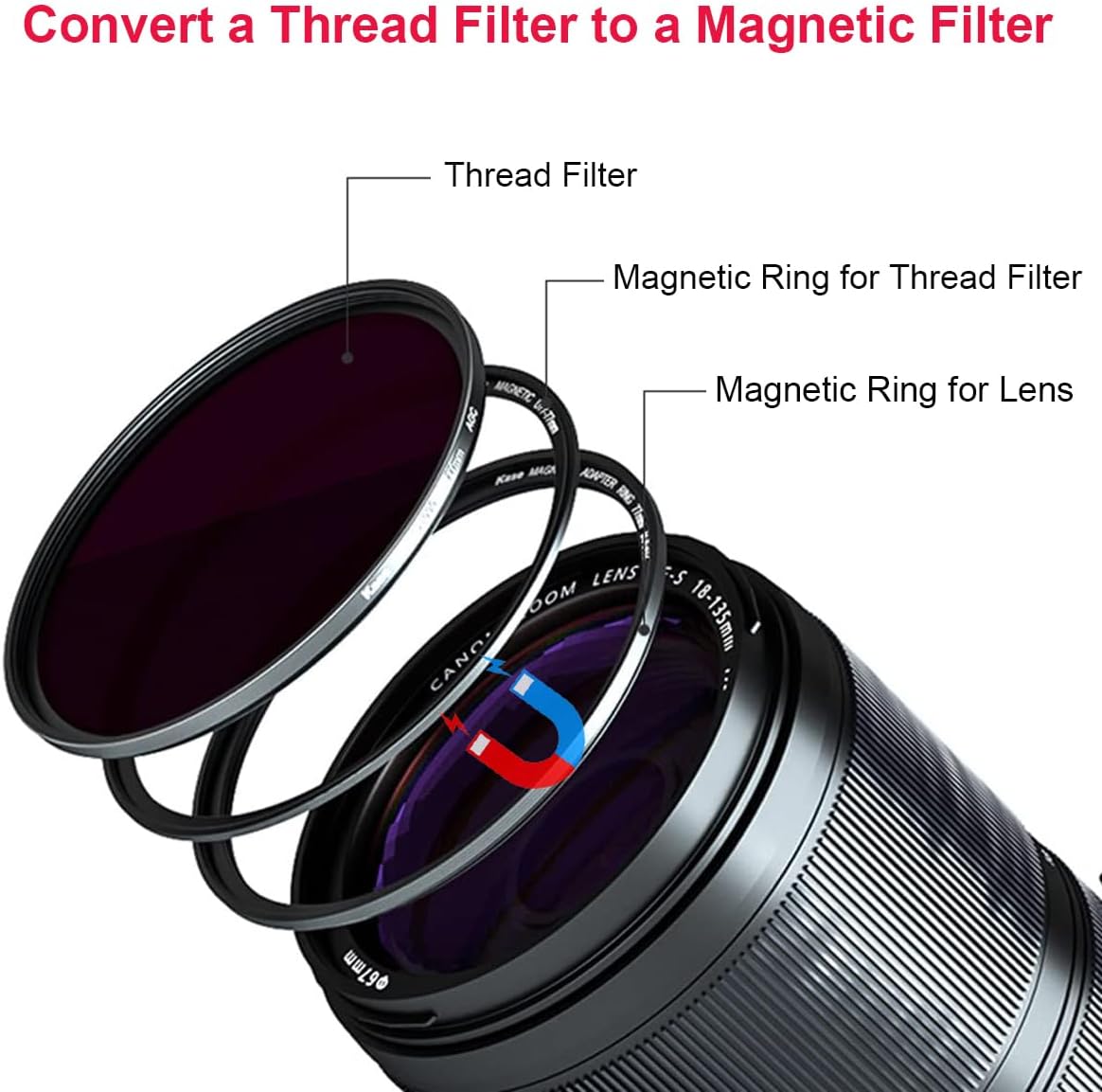 Kase 72mm 72mm Magnetic Lens and Filter Adapter Ring Kit - Convert Screw-in Thread Filter to Magnetic, Ultra-Thin