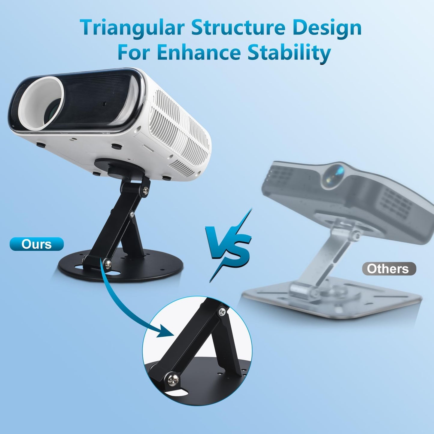 ZDSSY Setup, 3-in-1 1/4-Inch Mini Projector Stand Table, Desk, Ultra-Stable with Easy Compact Portable, Projector Mount
