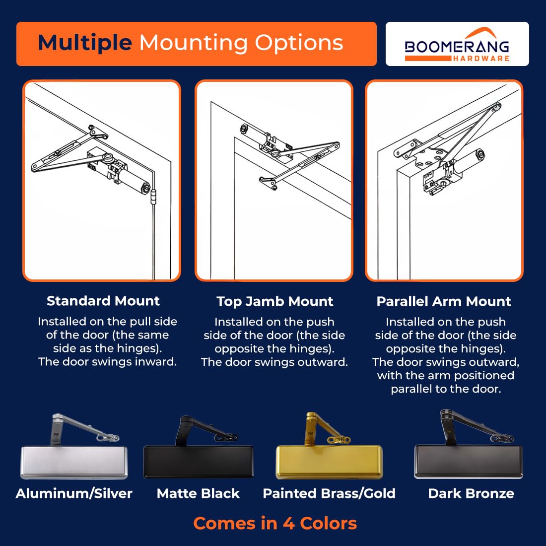 Boomerang Extra Heavy Duty Designer Auto Commercial Door Closer - D9016- Surface Mounted, Grade 1, Cast Iron, UL 3 Hour Fire Rated & ADA for High Abuse & Extreme Traffic Doors, Satin Brass/Gold (US4)