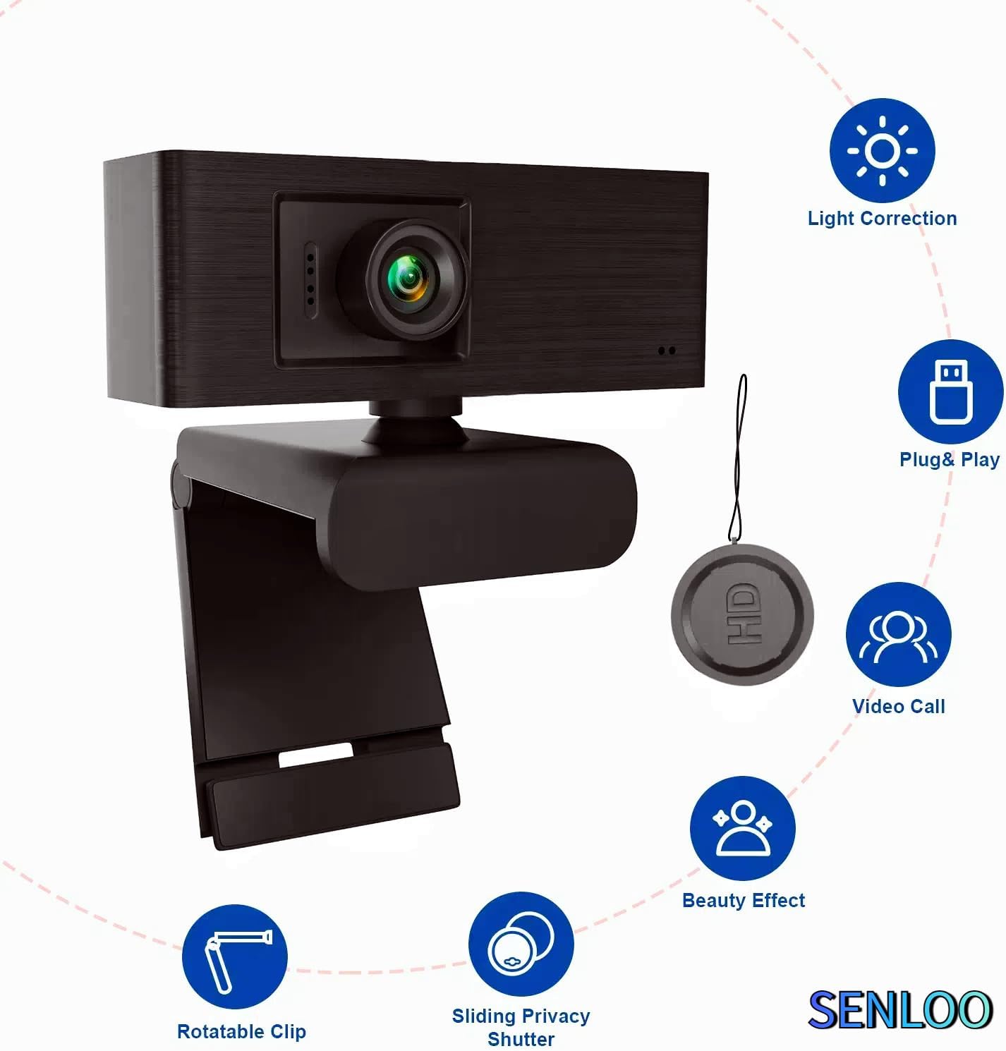 SENLOO 1080P Webcam HD for PC - Web Camera for Desktop Computer with Hi-fi Microphones, Privacy Cover - Computer Camera