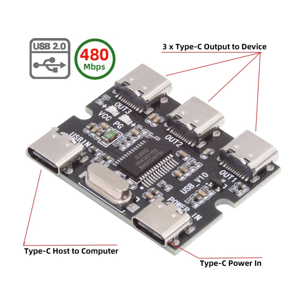 cablecc 2.0 1-to-3 3-Port USB-C HUB PCBA USB-C to hub Board Power Supply (Without housing) Type-C for Keyboard Mouse