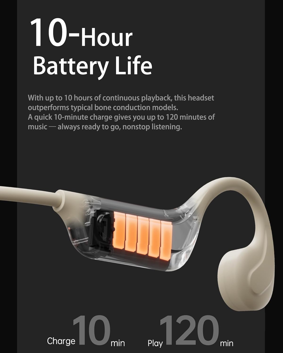 Vonlaxi 3 6.0 IP65 Bone Conduction Headphones Open Ear, EQ Modes Bluetooth with Mic, Anti-Leak Directional HD Audio