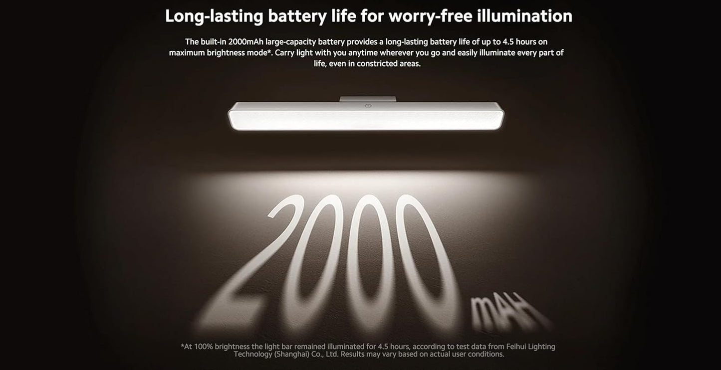 XIAOMI Wide-Angle Magnetic Reading Light Bar - Perfect for Desks and Workspaces