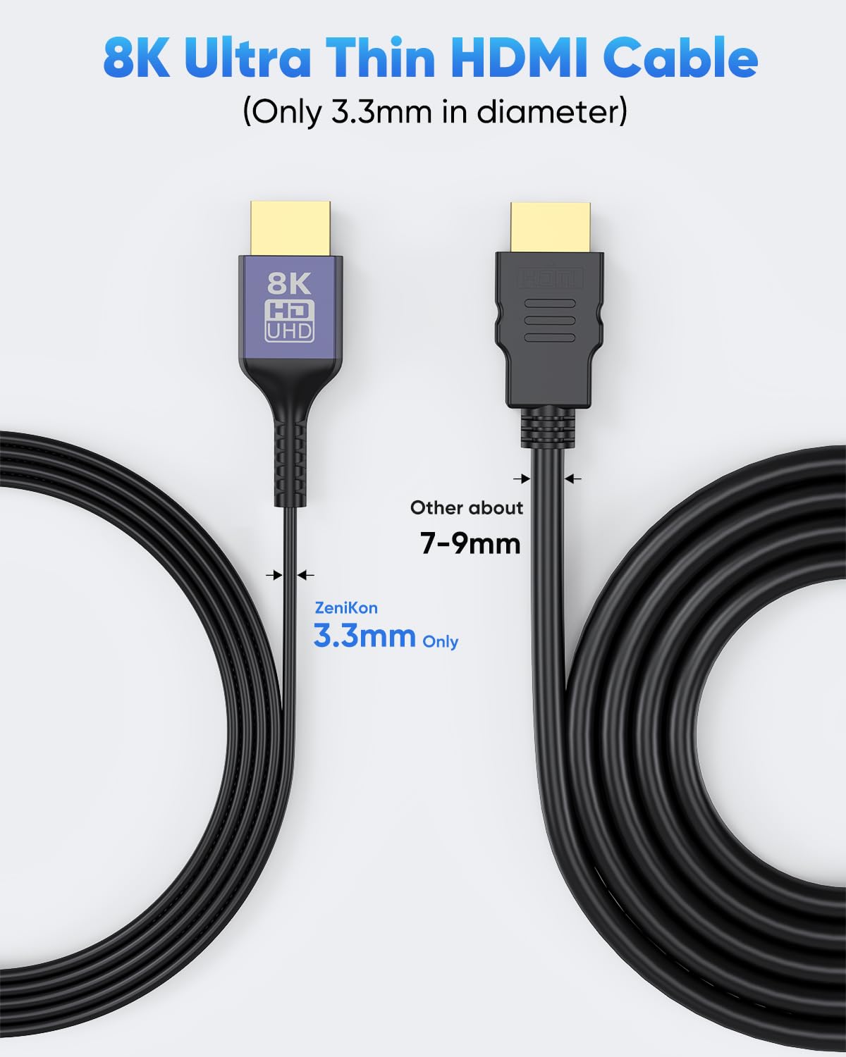 2FT 8K, 2.1 2 48Gbps 8K@60Hz, 4K@60Hz, 2K, 1080P, Ultra Thin HDMI Cable Short HDMI Cable Foot Flexible Slim HDMI Cord