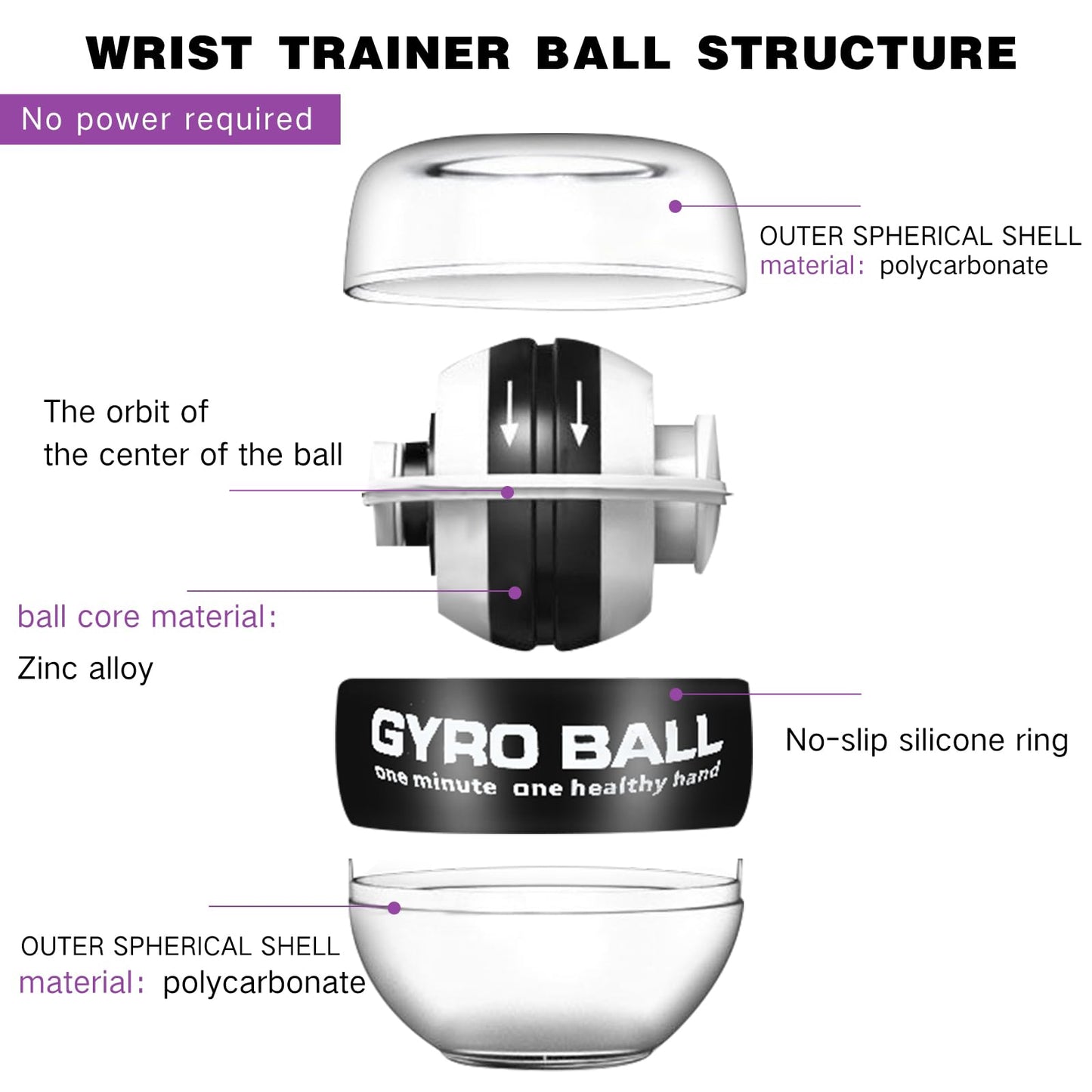 Glimin 4 Pcs Wrist Trainer Ball Auto Start Hand Gyro Ball Wrist Strengthener Self Starting Forearm Exerciser with Bag and Strap for Strengthening Arms Fingers Wrist Training (Black,Lighted)