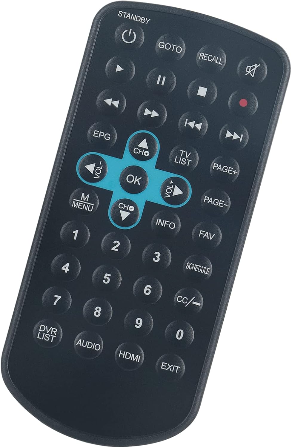 ALLIMITY DTA880 Remote Control for RCA Digital TV Converter Recorder