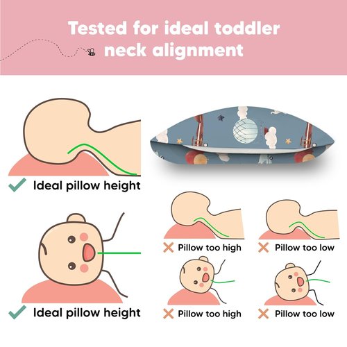 My Little Dreamy Toddler Pillow - Soft Organic Cotton Travel Pillow with Case | 13x18 Inches, Machine Washable, Ideal for Ages 2-5