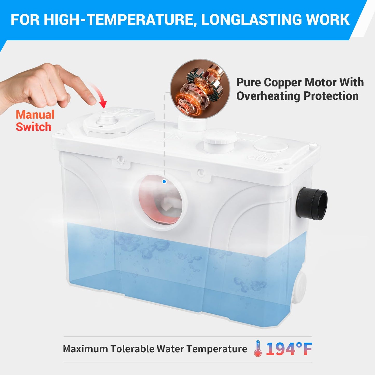 NOVORIK 700W Macerator Pump, Macerating Toilet System Pump, Sink Pump for Basement Upflush System Kitchen, Sink, Shower, Bathtub, Laundry Waste Water Disposal (700W)